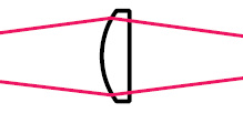 Optical materials table